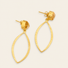 Citrine Orbit Earrings